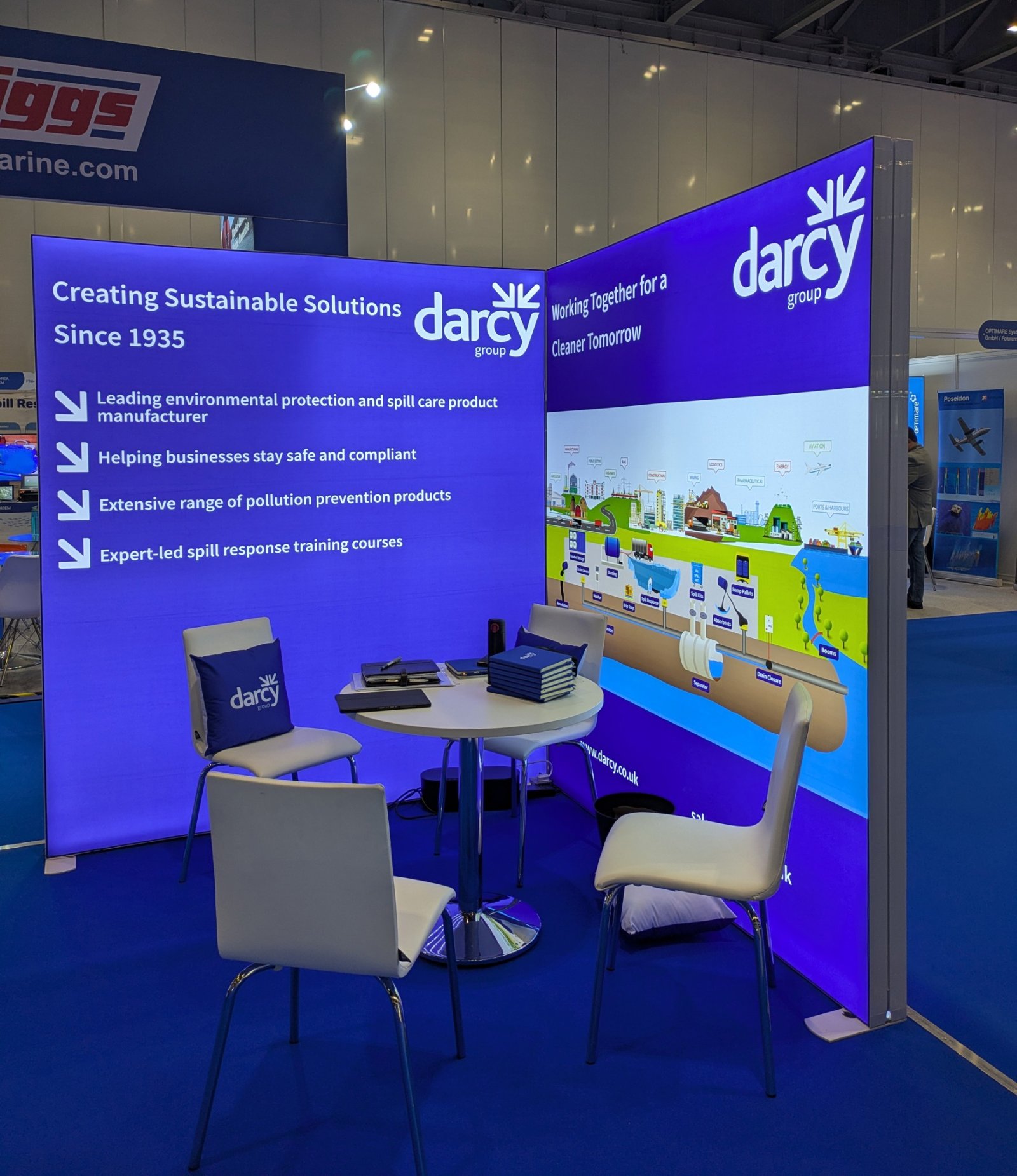 Stand 2×2-Esquina Caja de Luz a 2.25M en Renta